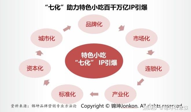 2024新澳门特免费资料的特点,创新策略设计_轻奢版92.753