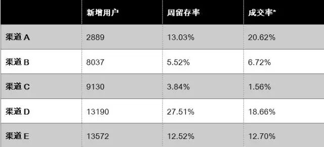 一码一肖100%中用户评价,灵活性执行方案_升级版34.593