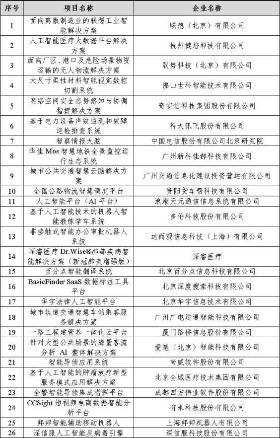 衡水市最新任职名单,精细评估方案_人工智能版41.793