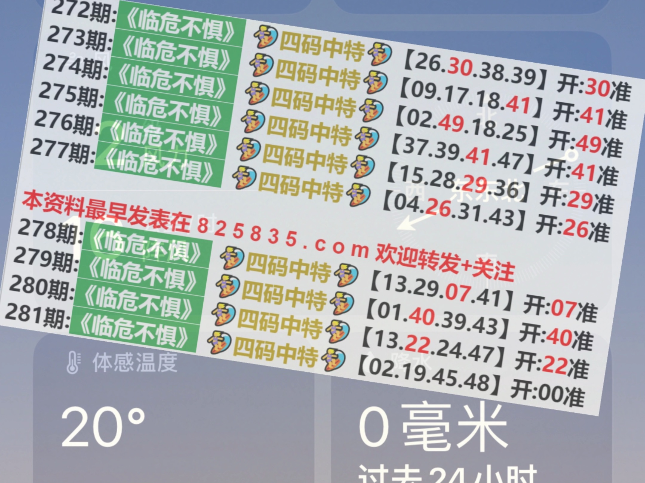 2024年澳门今晚开奖号码查询,操作实践评估_内容创作版28.365