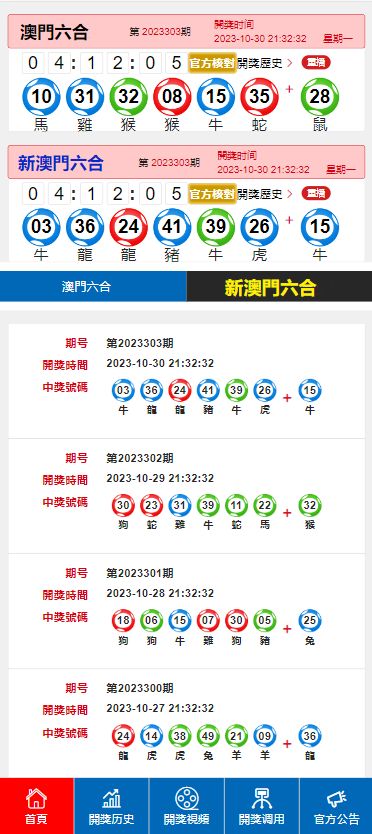 2024年澳门开奖结果,操作实践评估_网络版65.935