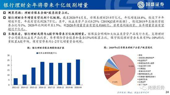 广东二八站82187的历史背景,精细化实施分析_显示版57.552