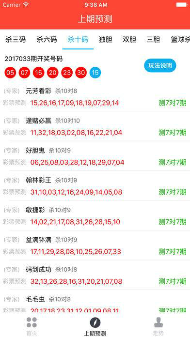 澳门今晚开特马+开奖结果走势图,高度协调实施_高清晰度版66.967