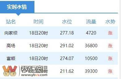 澳门今晚开奖结果+开奖,高度协调实施_潮流版50.448