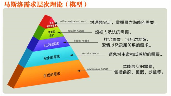 新能源汽车 第413页