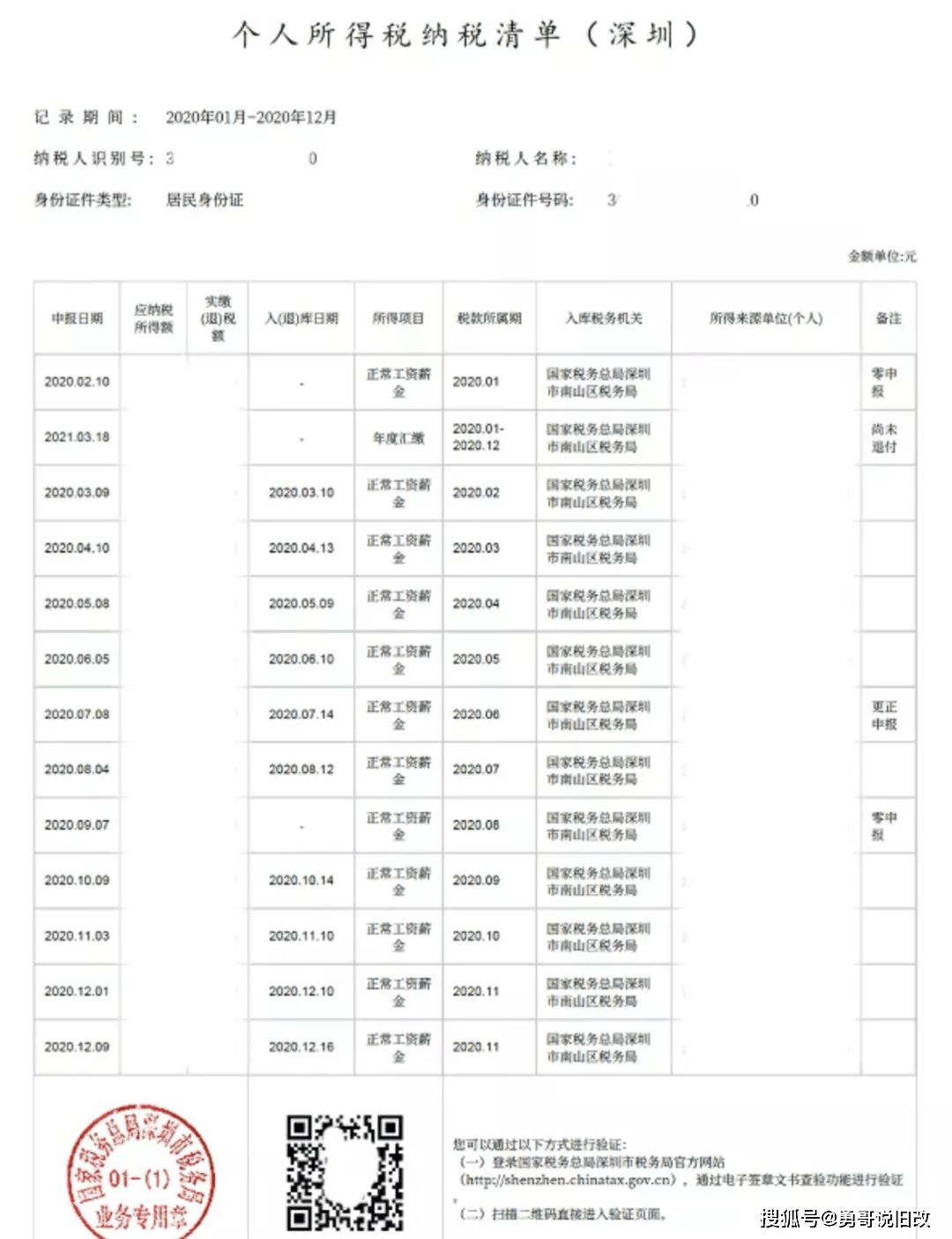 深圳飞马，新时代的领跑者最新动态
