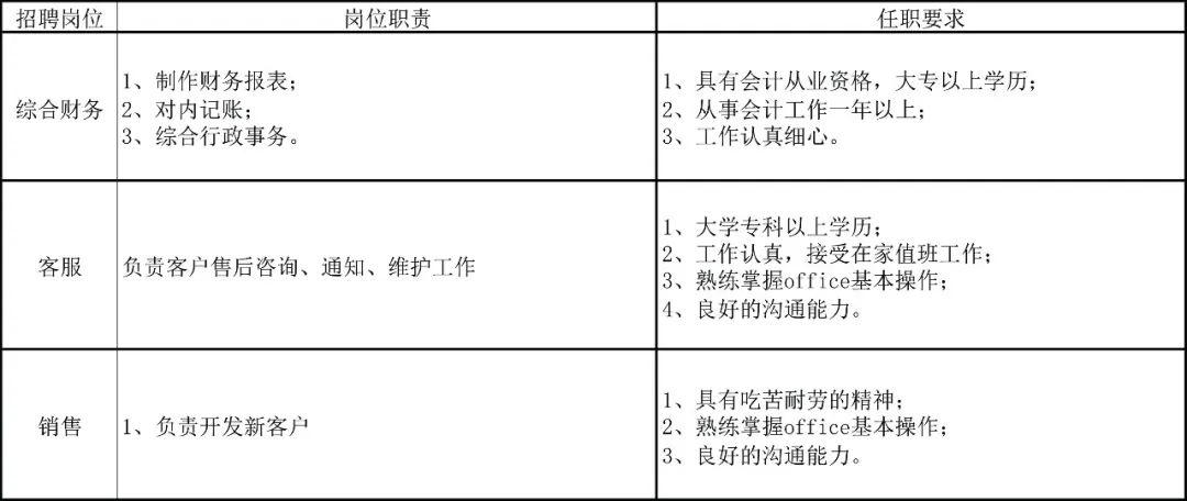 新能源汽车 第376页