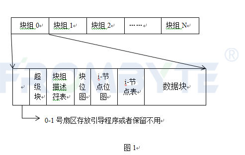 免费最新,系统分析方案设计_量身定制版94.269