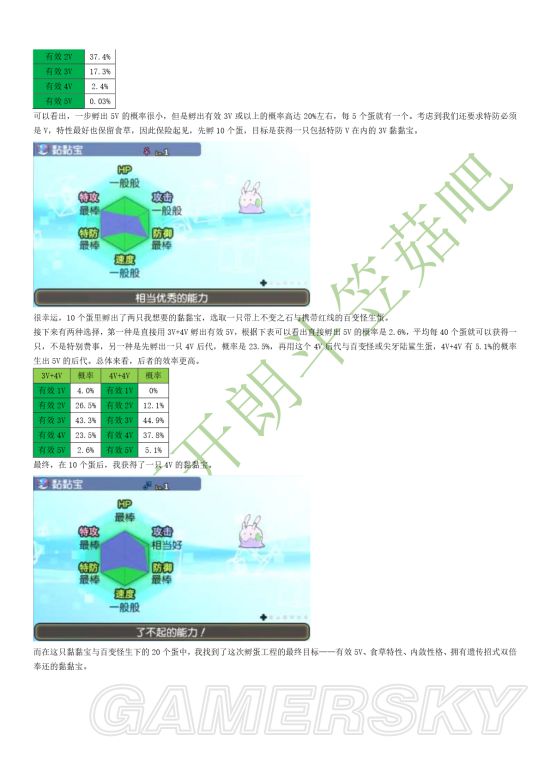 新能源汽车 第371页