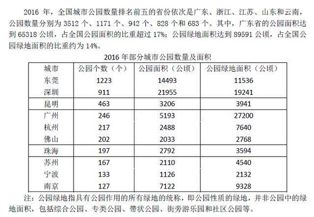 廊坊最新消息,统计材料解释设想_瞬间版94.207