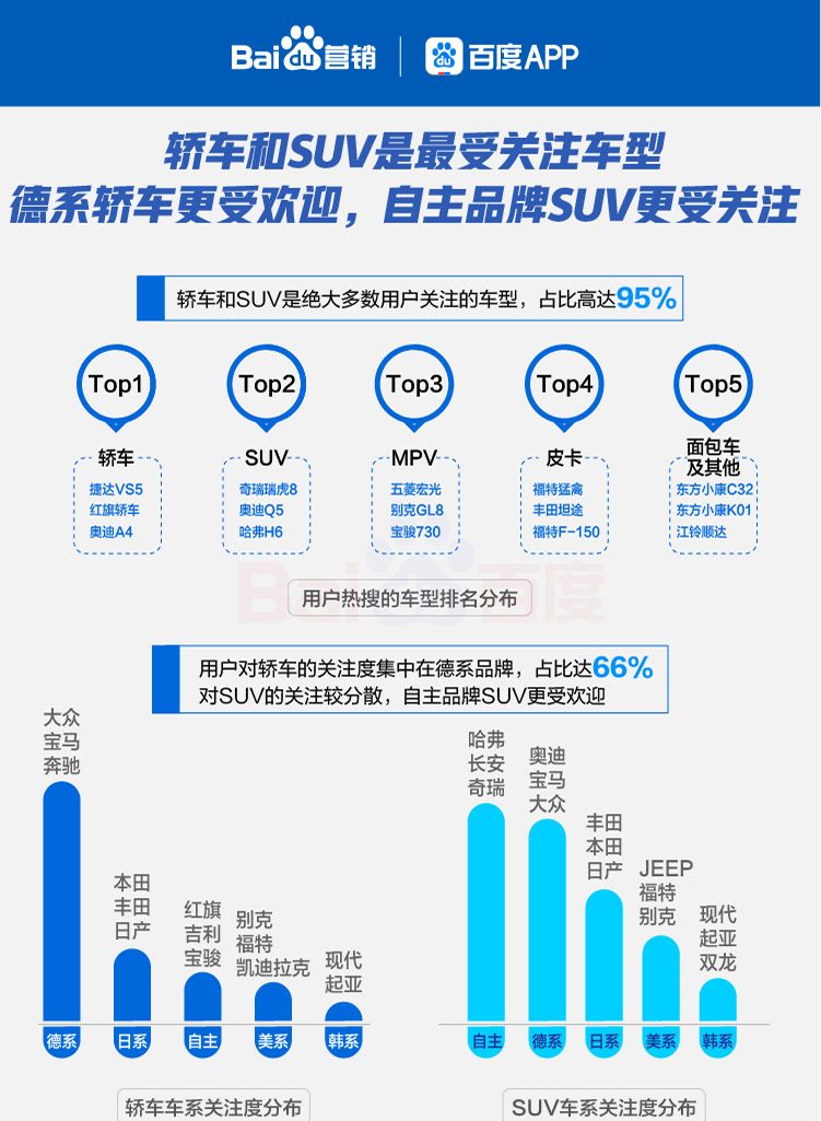 北京国油新能源 第378页