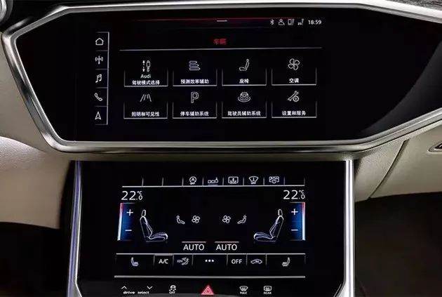 最新奥迪a6L,信息明晰解析导向_味道版94.435