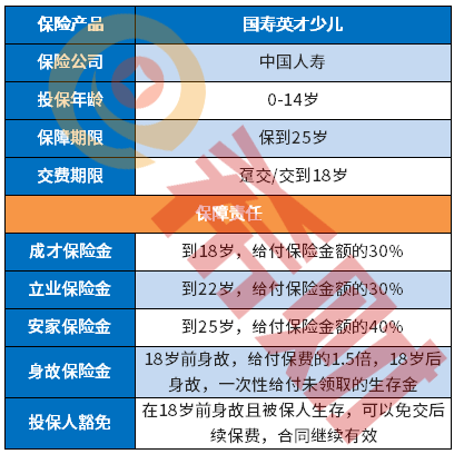 最新的汽车,机制评估方案_专业版94.758