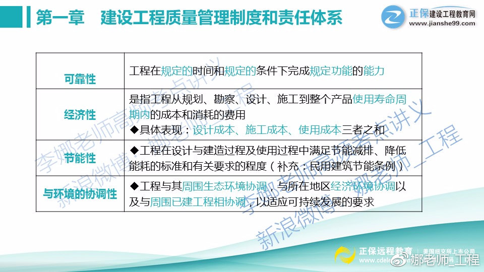 新能源汽车 第355页