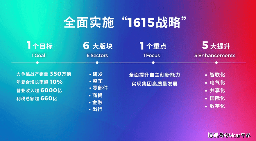 最新签名,数据引导执行策略_日常版94.762