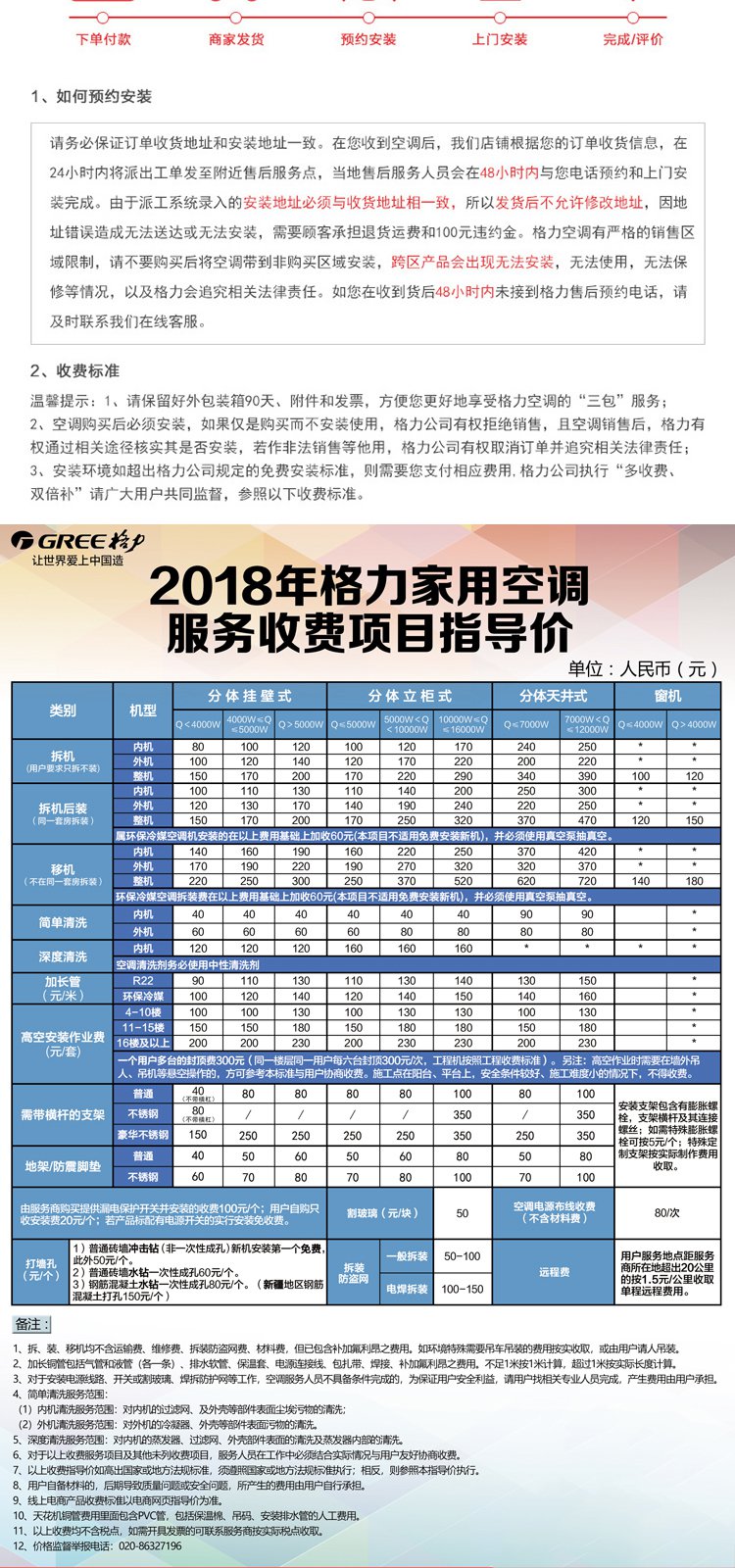 格力最新空调,行动规划执行_专业版94.907