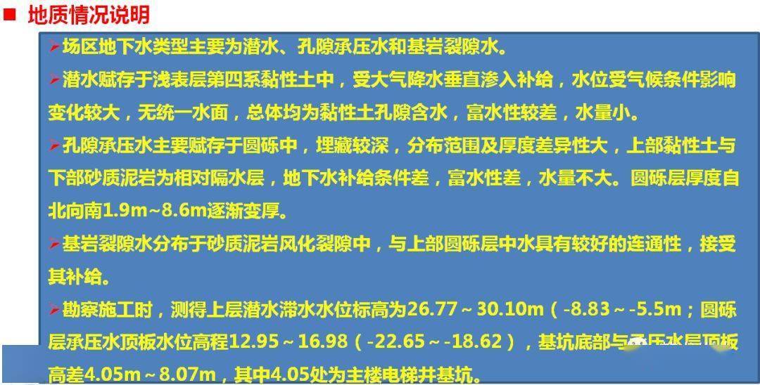 新能源汽车 第350页