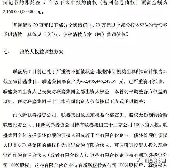 联盛集团最新消息与步骤指南揭秘