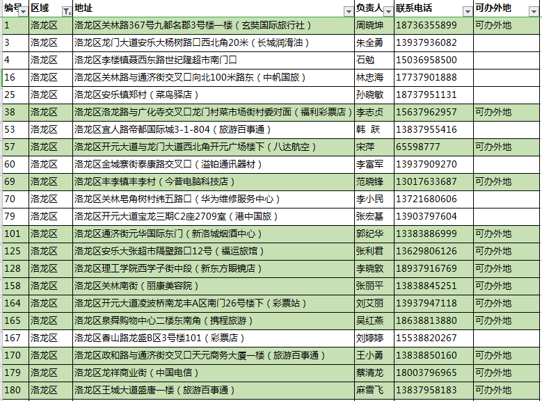 新能源汽车 第324页