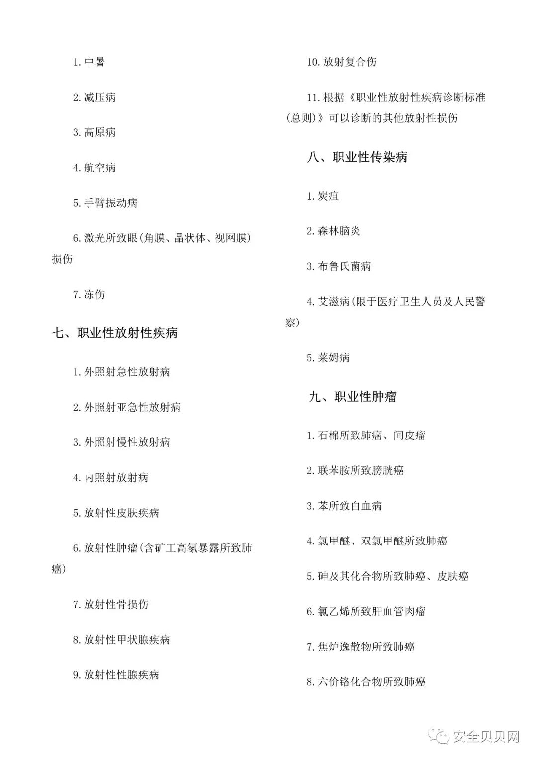 职业病目录最新版发布