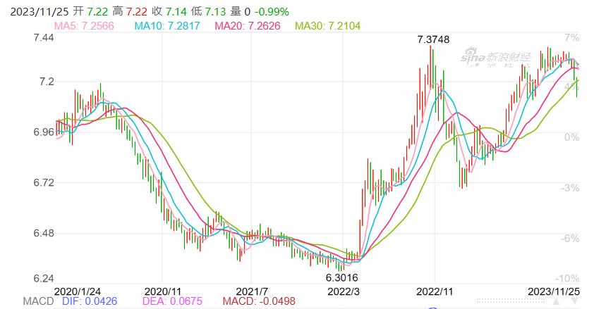 多维度视角下的分析，人民币兑港币最新汇率走势解析