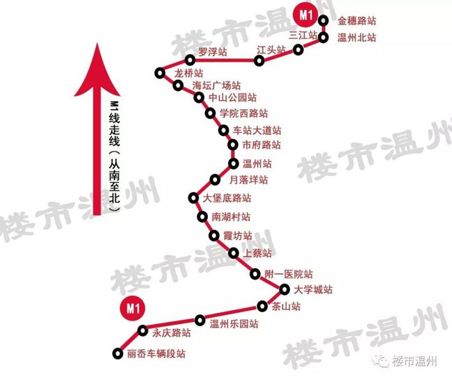 销售燃料油 第359页