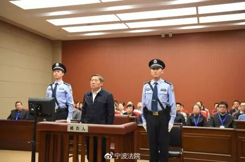 新能源领域研发 第326页