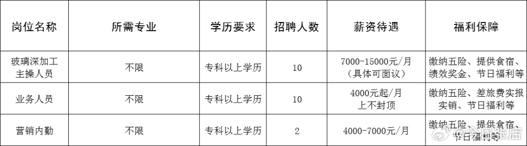 新能源汽车 第319页