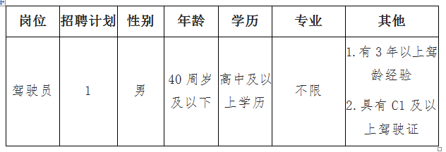 霞浦网招聘网最新招聘,专家权威解答_数字处理版23.968