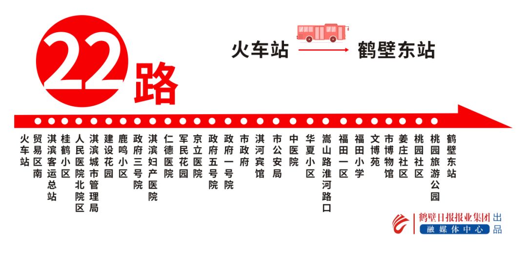新能源领域研发 第307页