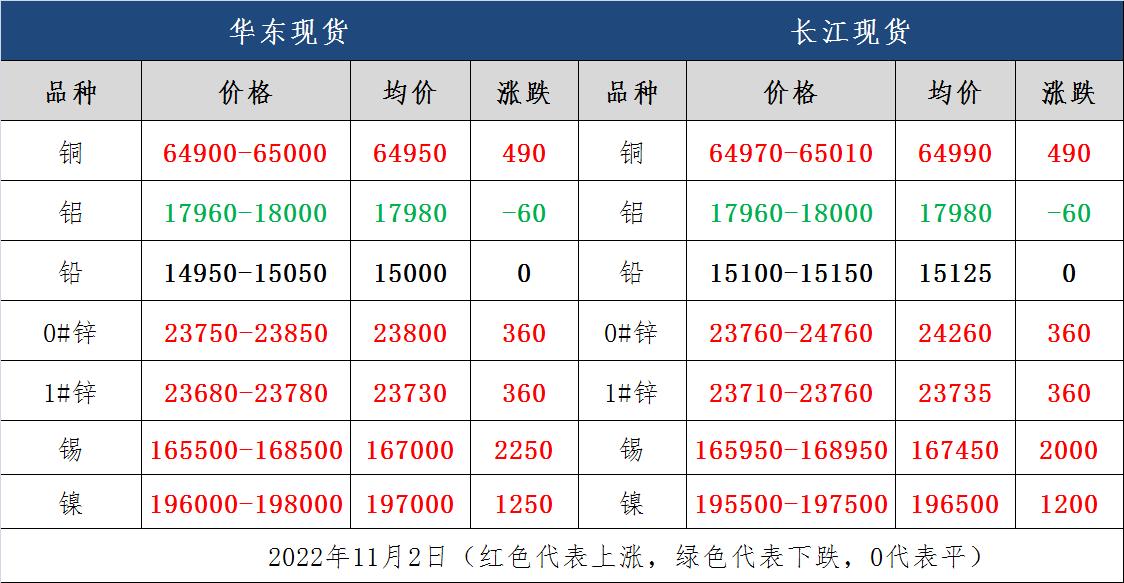 北京国油新能源 第307页