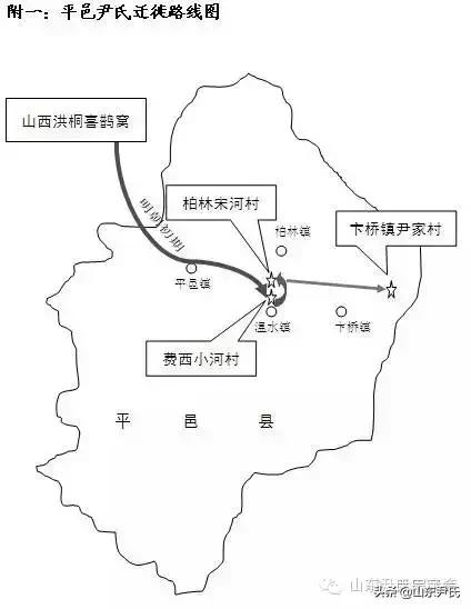 新能源汽车 第286页