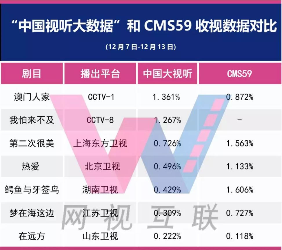 销售燃料油 第312页