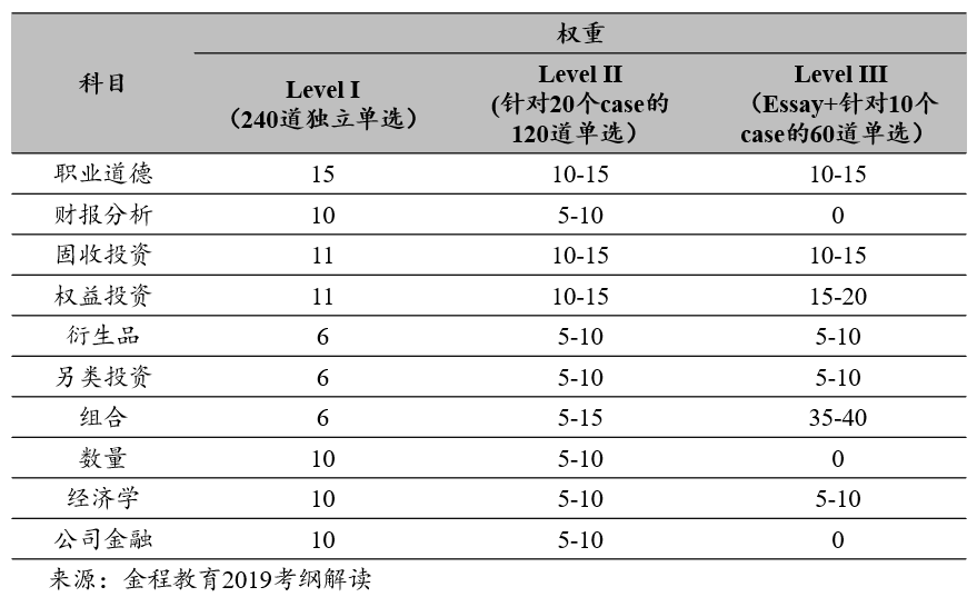 新能源领域研发 第283页