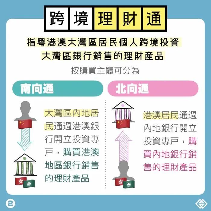 销售燃料油 第310页
