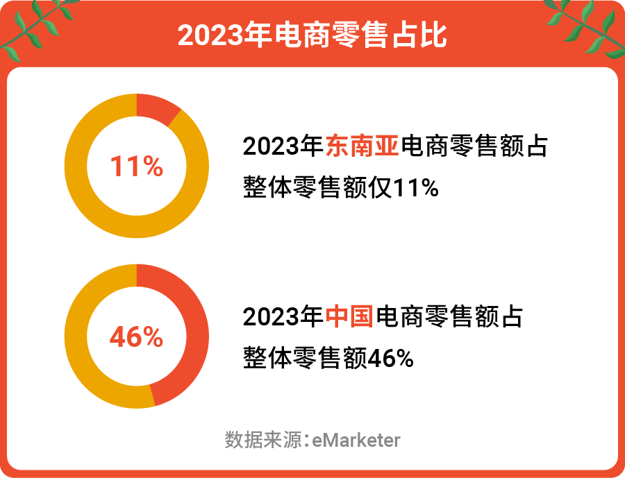 新能源领域研发 第281页