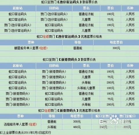 新能源汽车 第275页