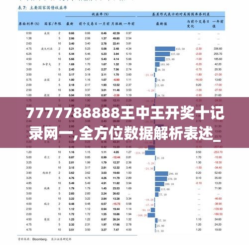 新能源汽车 第274页