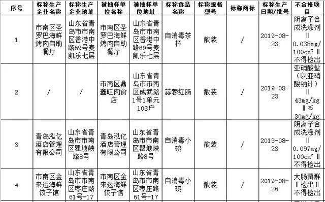 新能源领域研发 第268页