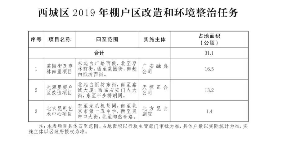 新能源汽车 第254页
