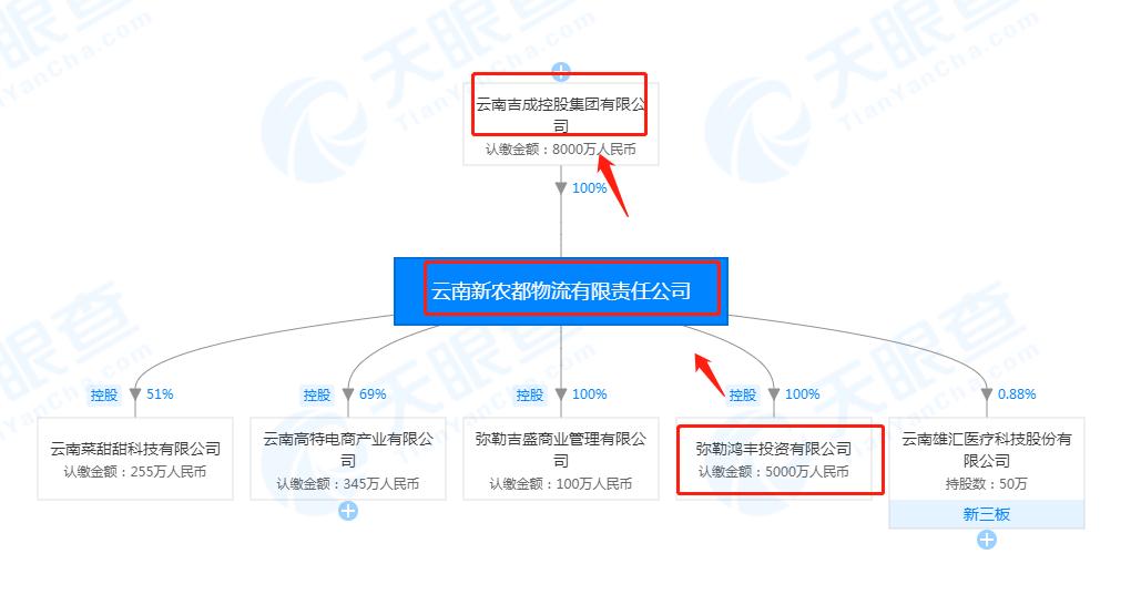 弥勒吉成公司最新招聘情况解析与观点论述