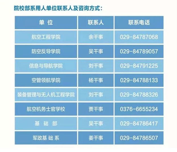 北京国油新能源 第236页