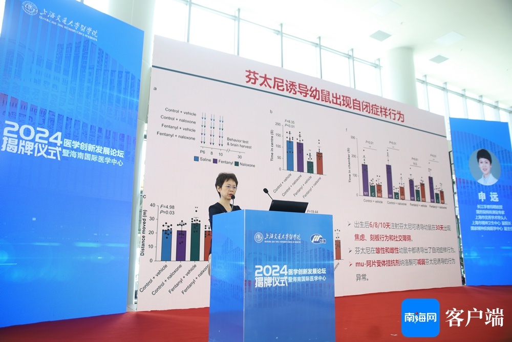最新医学研究成果与进展概览