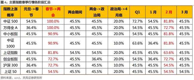 北京国油新能源 第219页