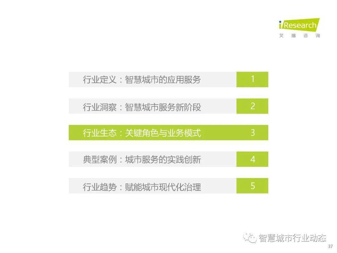 新能源领域研发 第203页