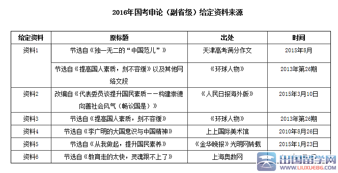 北京国油新能源 第204页