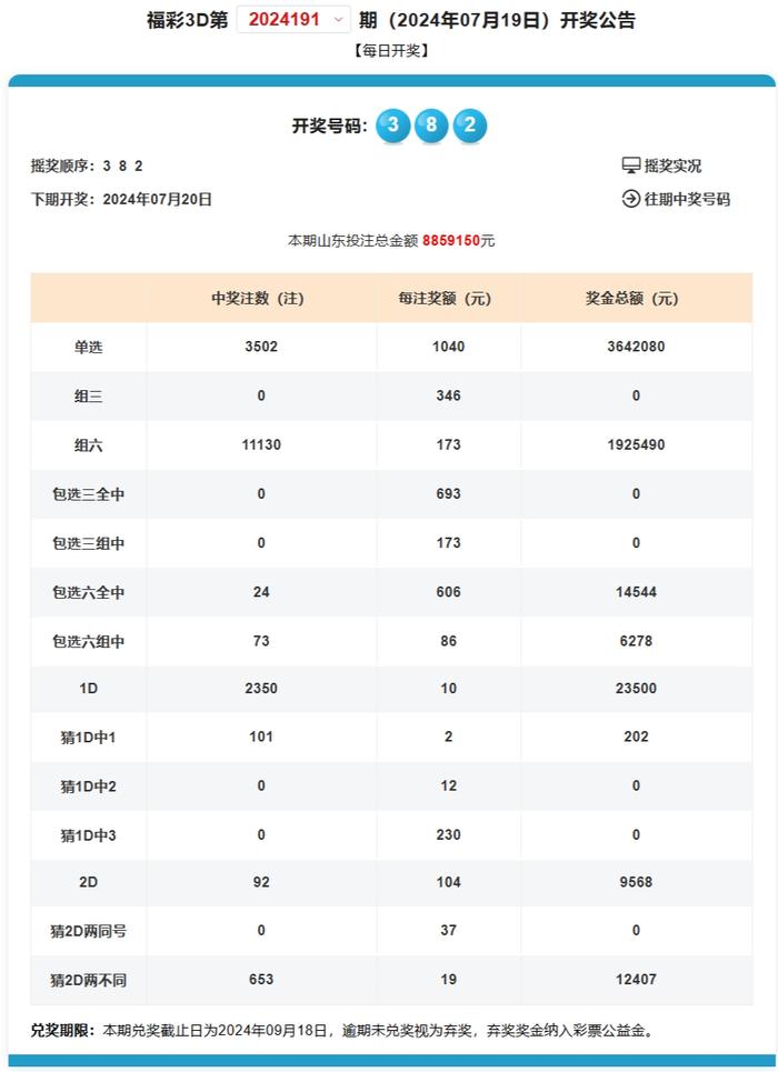 销售燃料油 第225页