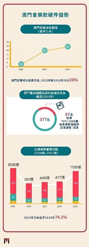 新能源汽车 第196页
