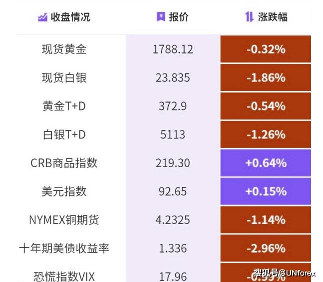 北京国油新能源 第201页