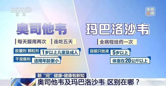 药品资讯速递，全面掌握药品资讯的指南